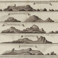 Vue des isles d'Ouessant, de Porto Santo et des Saluages