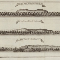 Vues de la rivière de Sestre