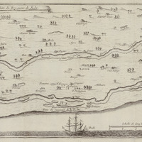 Carte particulière de Royaume de Juda