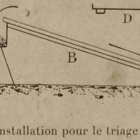 Installation pour le triage des perles