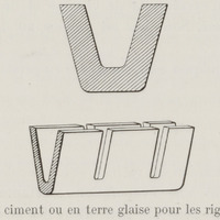 Revêtements en ciment ou en terre glaise pour les rigoles d'irrigation.