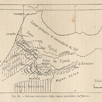 Schéma tectonique de la région pétrolifère du Maroc