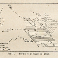 Schéma de la région du Rharb