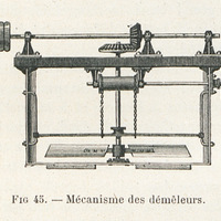 Mécanisme des démêleurs