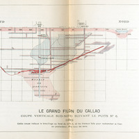 Le Grand filon du Callao. - Coupe verticale sud-nord suivant le puits n°6 (1900)