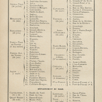 République d'Haïti (994.000 âmes). Tableau des départements, des arrrondissementsmilitaires et…