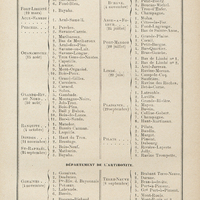 République d'Haïti (994.000 âmes). Tableau des départements, des arrrondissementsmilitaires et…