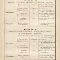 Haïti. Union postale. Tarif n°1. Tarif n°2. Tarif n°3.