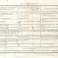 Tableau comparatif des différences de conformations entre des reptiles souvent confondus, l'un d…