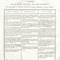 Exposé de questions à résoudre par le lycée colonial de Saint-Domingue sur divers points de l…