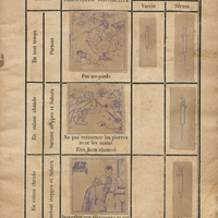 Maladies prises par la peau