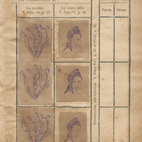 Maladies prises par la bouche